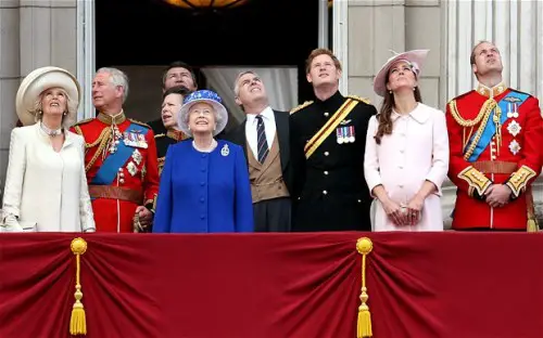 10 Interesting the British Monarchy Facts | My Interesting ...