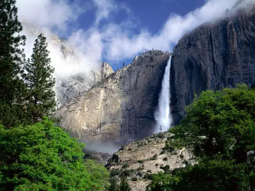 Yosemite National Park fact