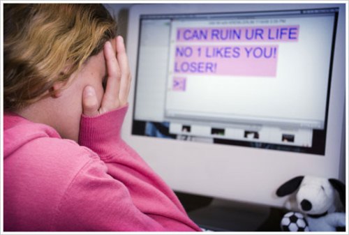 Cyber Bullying among Teens
