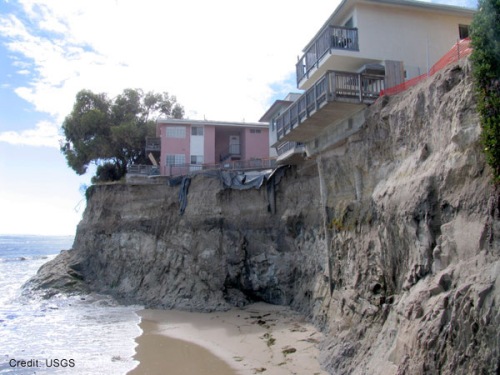 What Causes Beach Erosion?