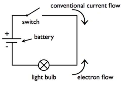 circuit diagram