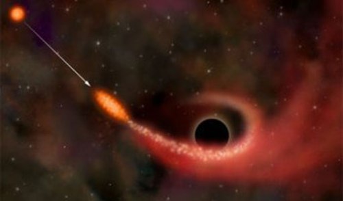 supermassive Black Holes