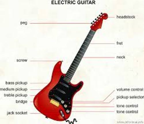 Electric Guitar in Red Color