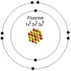 10 Interesting Fluorine Facts
