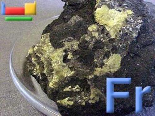 Francium Element