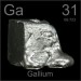 10 Interesting Gallium Facts
