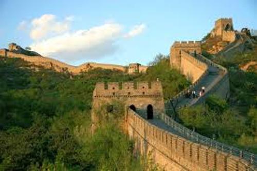 Great Wall of China Length