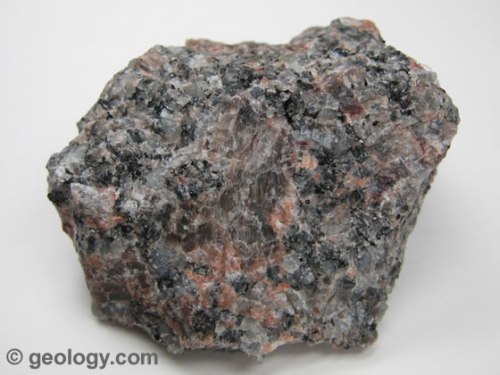 Igneous Rock facts