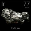10 Interesting Iridium Facts