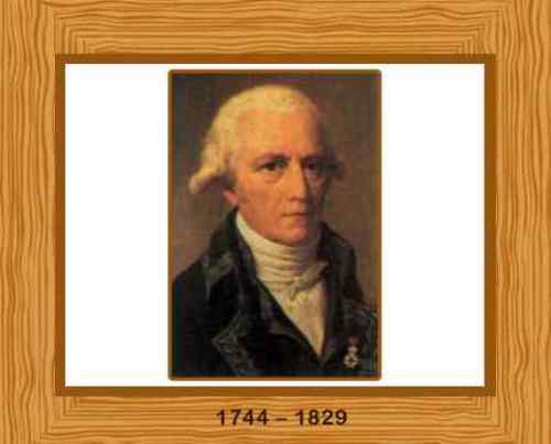Jean Baptiste Lamarck Scientist