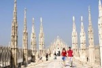 10 Interesting Milan Facts