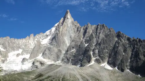 Mont Blanc Beauty
