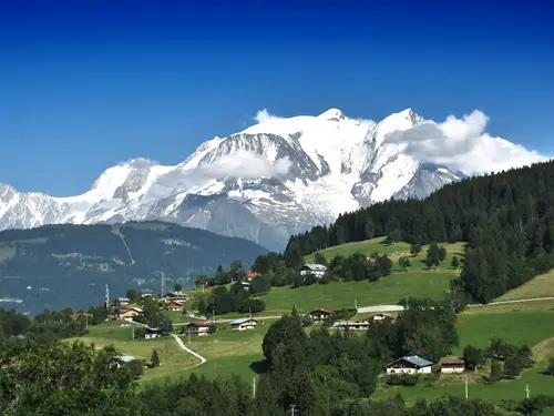 Mont Blanc Facts
