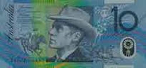 Banjo Paterson Facts