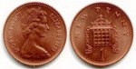 10 Interesting Penny Facts