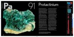 10 Interesting Protactinium Facts