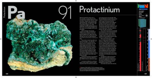 Protactinium Element