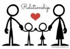 8 Interesting Relationship Facts