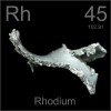 10 Interesting Rhodium Facts