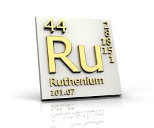 Ruthenium Element