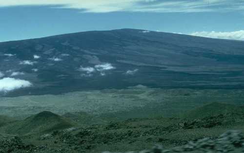 Shield Volcano Facts