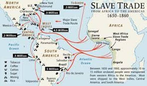 Slave Trade Route