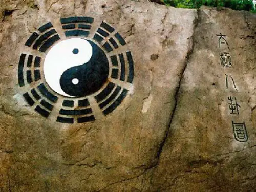 Taoism Symbols