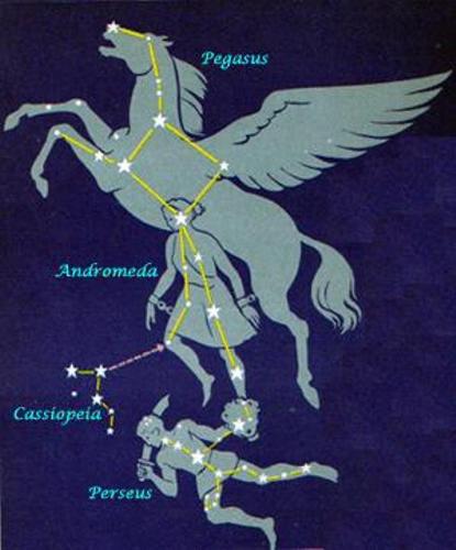 Facts about The Constellation Pegasus