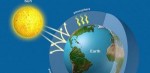 10 Interesting the Greenhouse Effect Facts