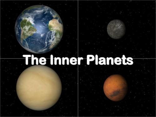The Inner Planets Images