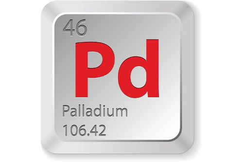 palladium pictures