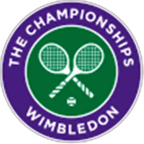 Facts about Wimbledon