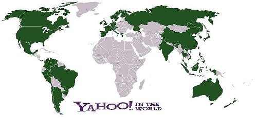 Yahoo Portals